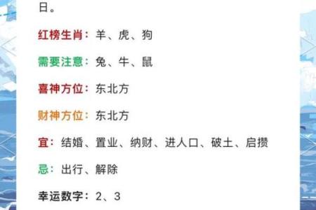 生肖属羊2026三月初八可以办生日酒席吗 生肖属羊2026年3月手术最吉利的日子有哪些
