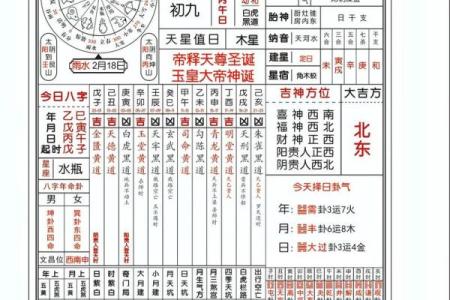 2026年3月属龙开工黄道吉日 生肖属龙2026年3月动工最旺吉日老黄历